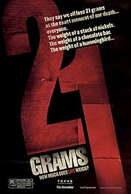 21 Grams (2004) watch-21 Grams (2004)