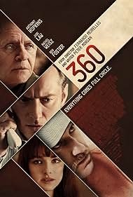 360 (2012) watch-360 (2012)