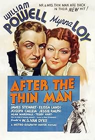 After the Thin Man (1936) watch-After the Thin Man (1936)
