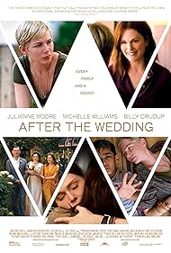 After the Wedding (2019) watch-After the Wedding (2019)