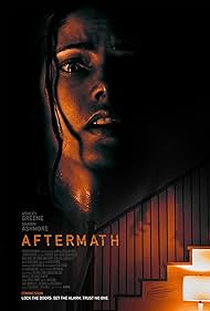 Aftermath (2021) watch-Aftermath (2021)