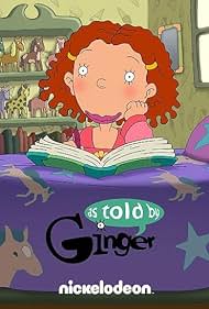 As Told by Ginger (2000) watch-As Told by Ginger (2000)