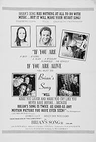 Brian's Song (1971) watch-Brian's Song (1971)