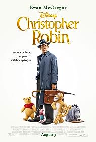 Christopher Robin (2018) watch-Christopher Robin (2018)