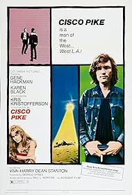 Cisco Pike (1971) watch-Cisco Pike (1971)