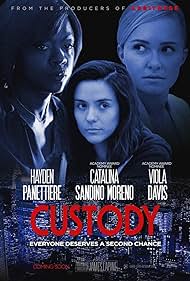 Custody (2017) watch-Custody (2017)
