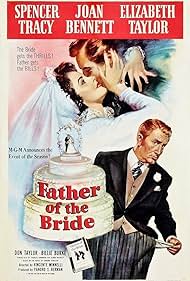 Father of the Bride (1950) watch-Father of the Bride (1950)