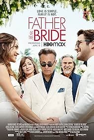 watch-Father of the Bride (2022)