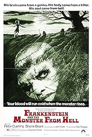 Frankenstein and the Monster from Hell (1976) watch-Frankenstein and the Monster from Hell (1976)
