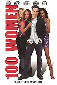 Girl Fever (2002) watch-Girl Fever (2002)