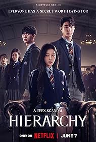 watch-Hierarchy (2024)