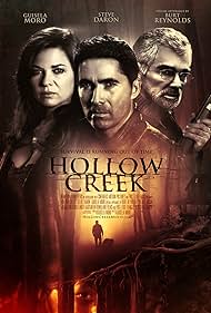 Hollow Creek (2016) watch-Hollow Creek (2016)
