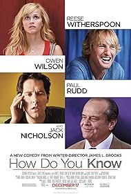 How Do You Know (2010) watch-How Do You Know (2010)