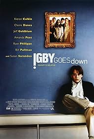 Igby Goes Down (2002) watch-Igby Goes Down (2002)