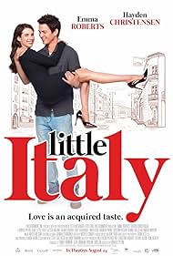 Little Italy (2018) watch-Little Italy (2018)
