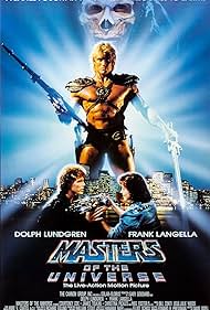 Masters of the Universe (1987) watch-Masters of the Universe (1987)