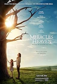 Miracles from Heaven (2016) watch-Miracles from Heaven (2016)