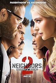 Neighbors 2: Sorority Rising (2016) watch-Neighbors 2: Sorority Rising (2016)