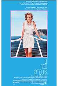 À Nos Amours (1983) watch-À Nos Amours (1983)