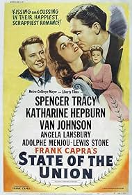 State of the Union (1948) watch-State of the Union (1948)