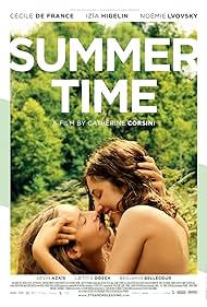 Summertime (2015) watch-Summertime (2015)