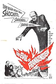 watch-The Evil of Frankenstein (1964)