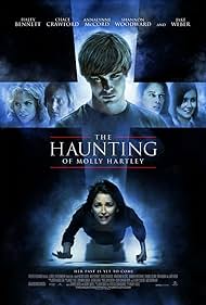 The Haunting of Molly Hartley (2008) watch-The Haunting of Molly Hartley (2008)
