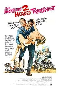 The Incredible 2-Headed Transplant (1971) watch-The Incredible 2-Headed Transplant (1971)