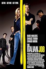 The Italian Job (2003) watch-The Italian Job (2003)