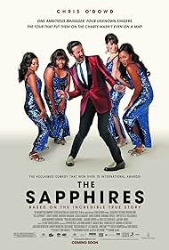 The Sapphires (2012) watch-The Sapphires (2012)