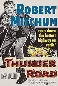 Thunder Road (1958) watch-Thunder Road (1958)