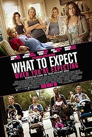 watch-What to Expect When You're Expecting (2012)