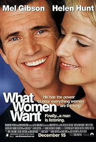 What Women Want (2000) watch-What Women Want (2000)
