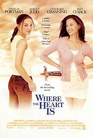 Where the Heart Is (2000) watch-Where the Heart Is (2000)