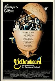 Yellowbeard (1983) watch-Yellowbeard (1983)